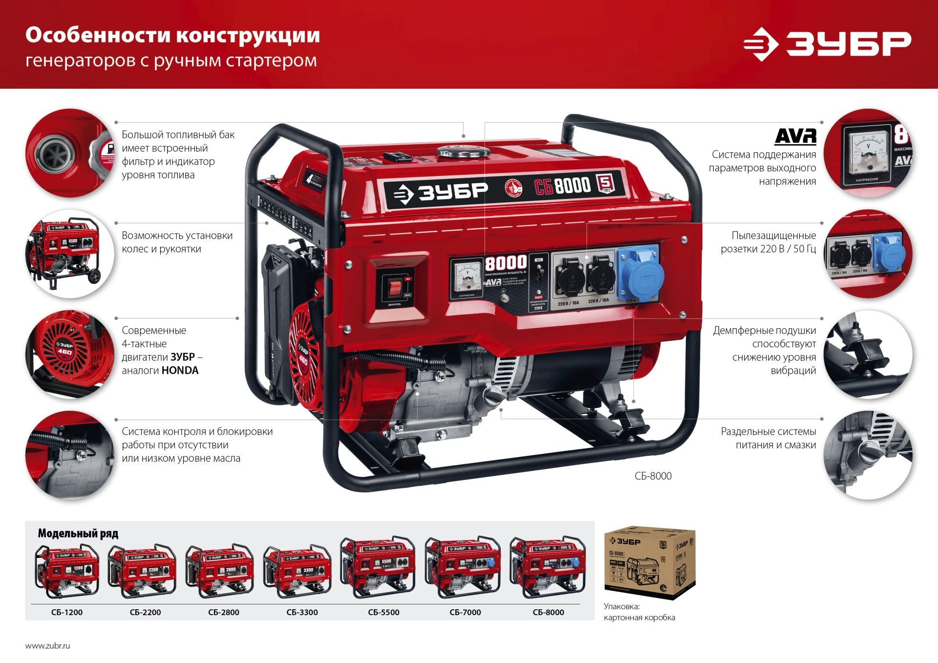 Промоизображение СБ-2200