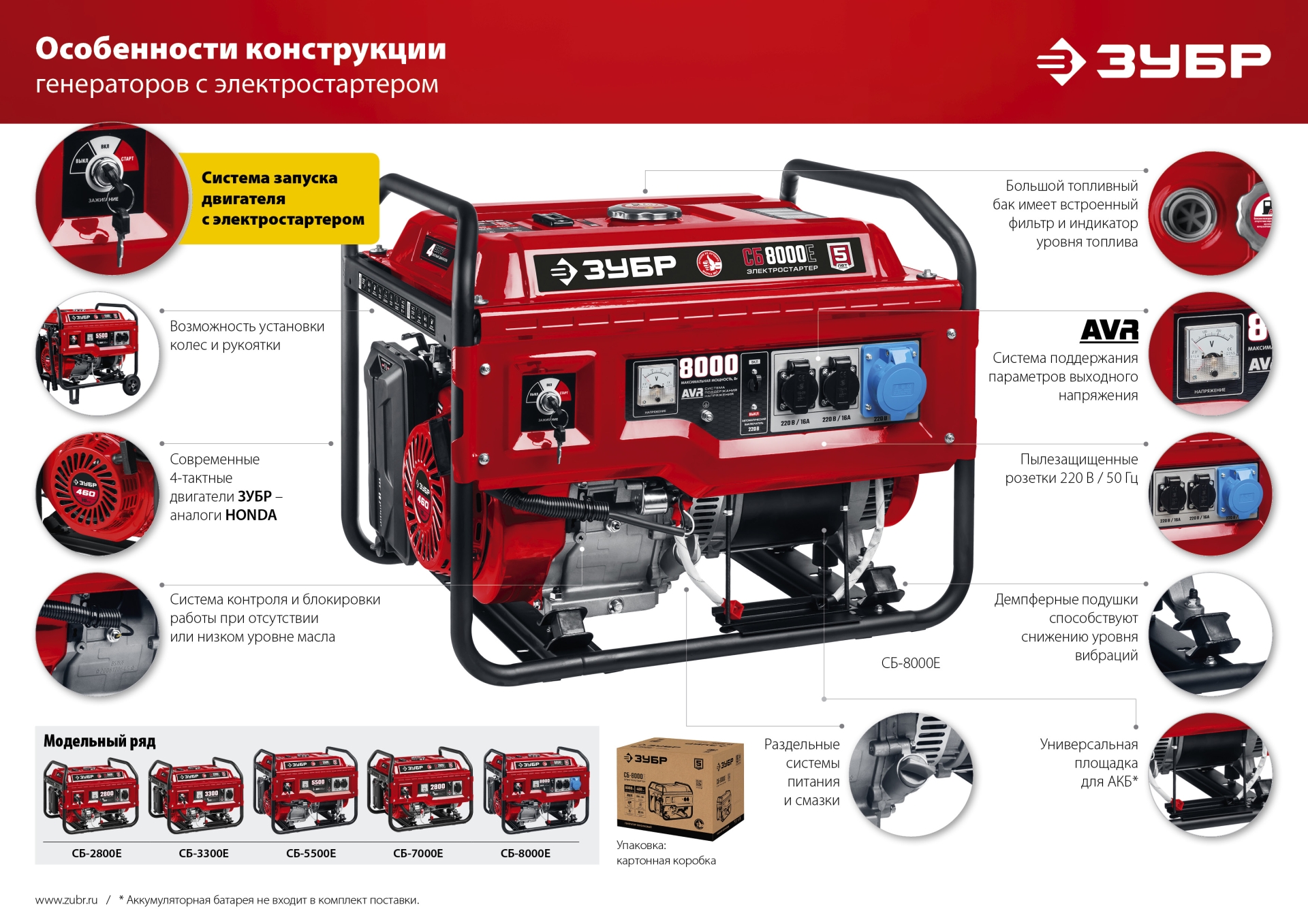 Промоизображение СБ-7000Е