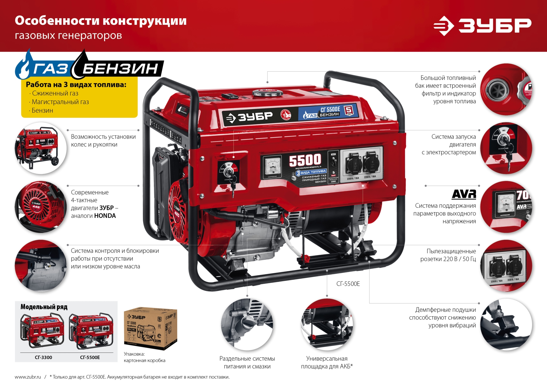 Промоизображение СГ-3300