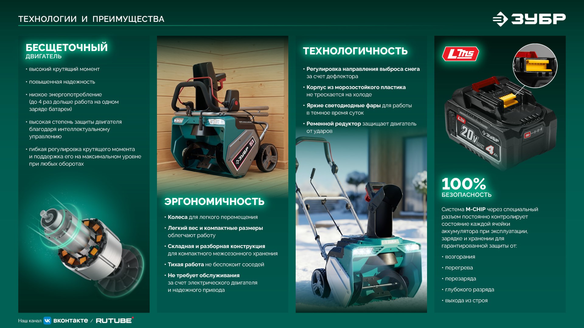 Промоизображение СЛА-33