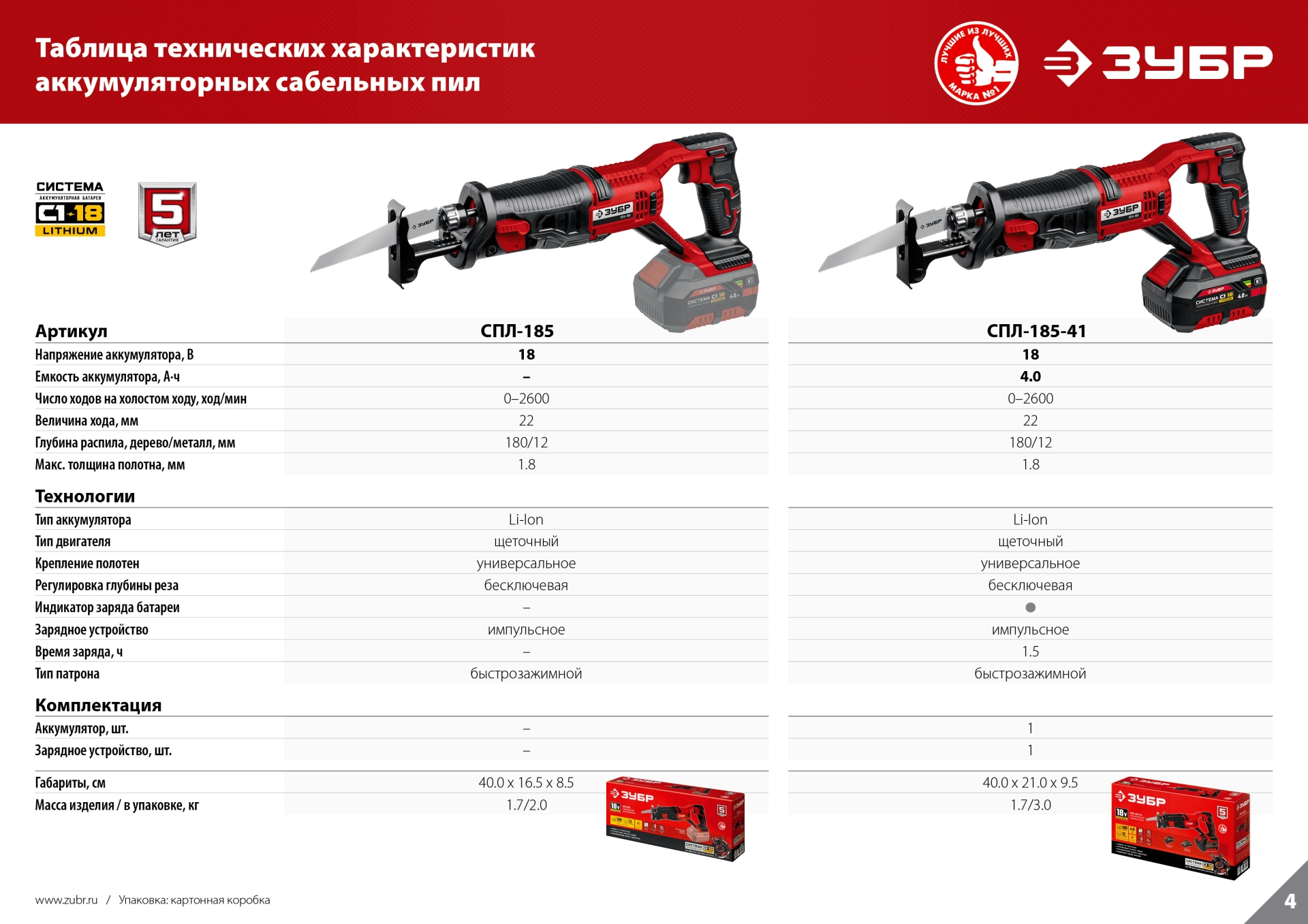 Промоизображение СПЛ-185