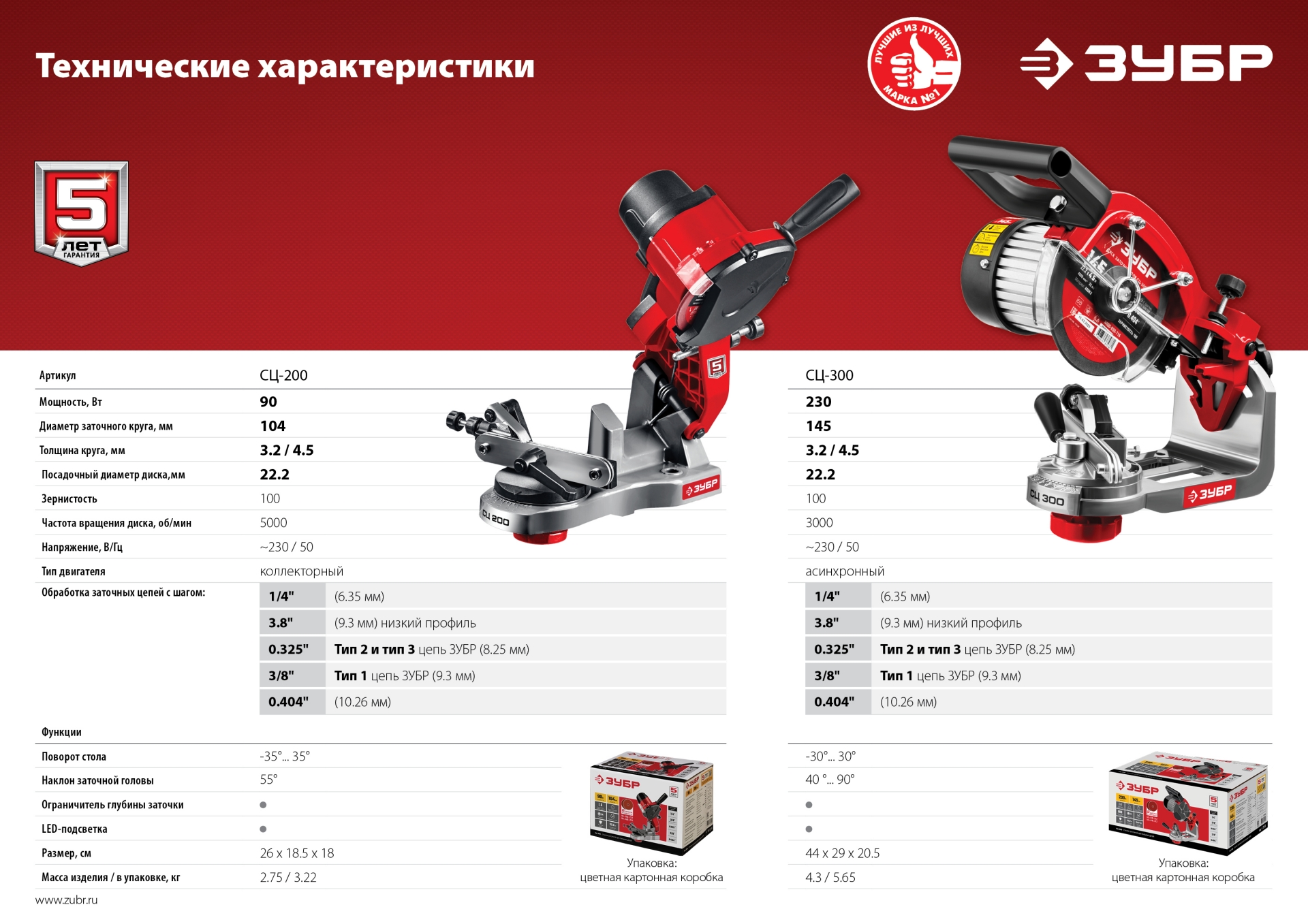 Промоизображение СЦ-200