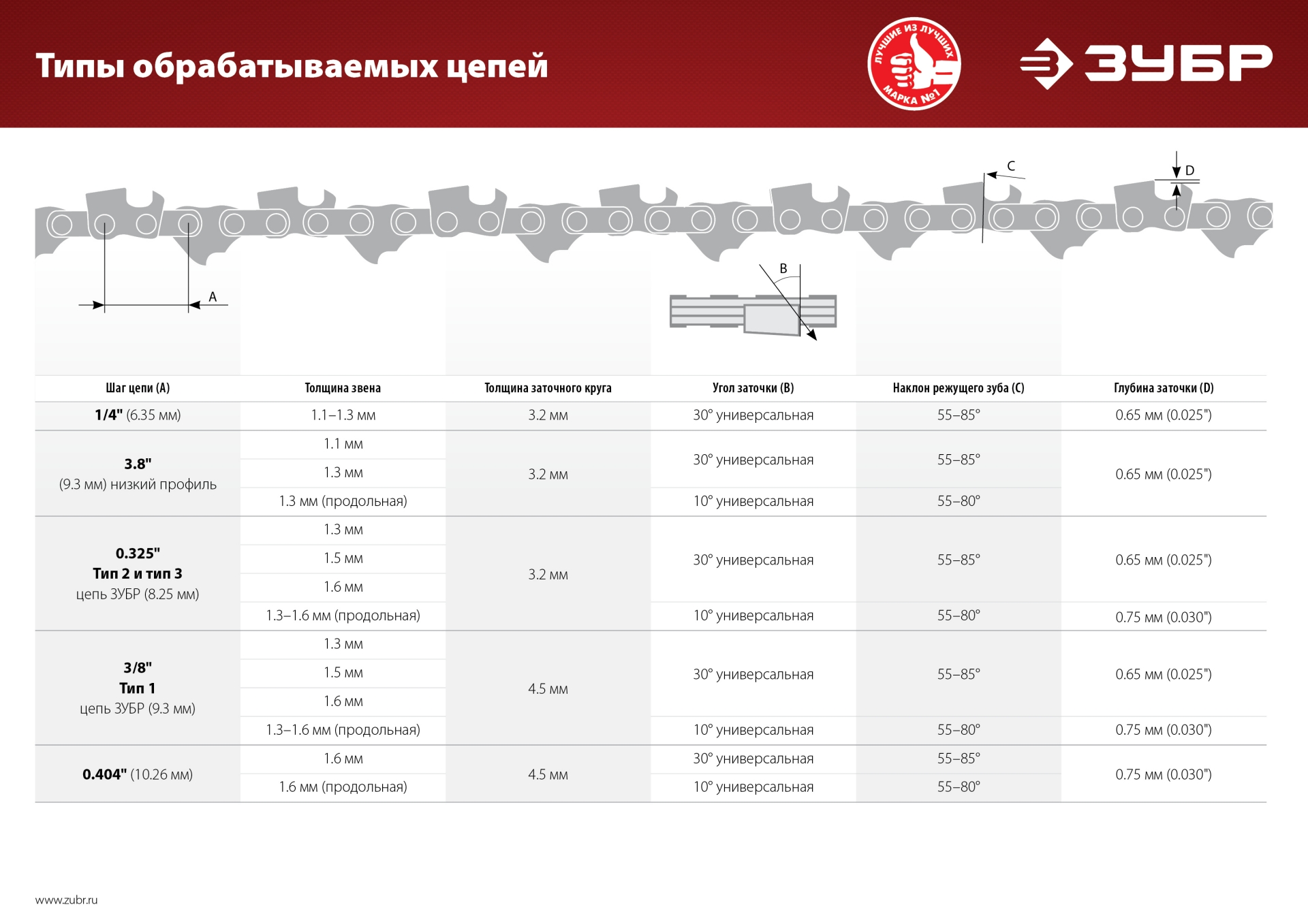 Промоизображение СЦ-200