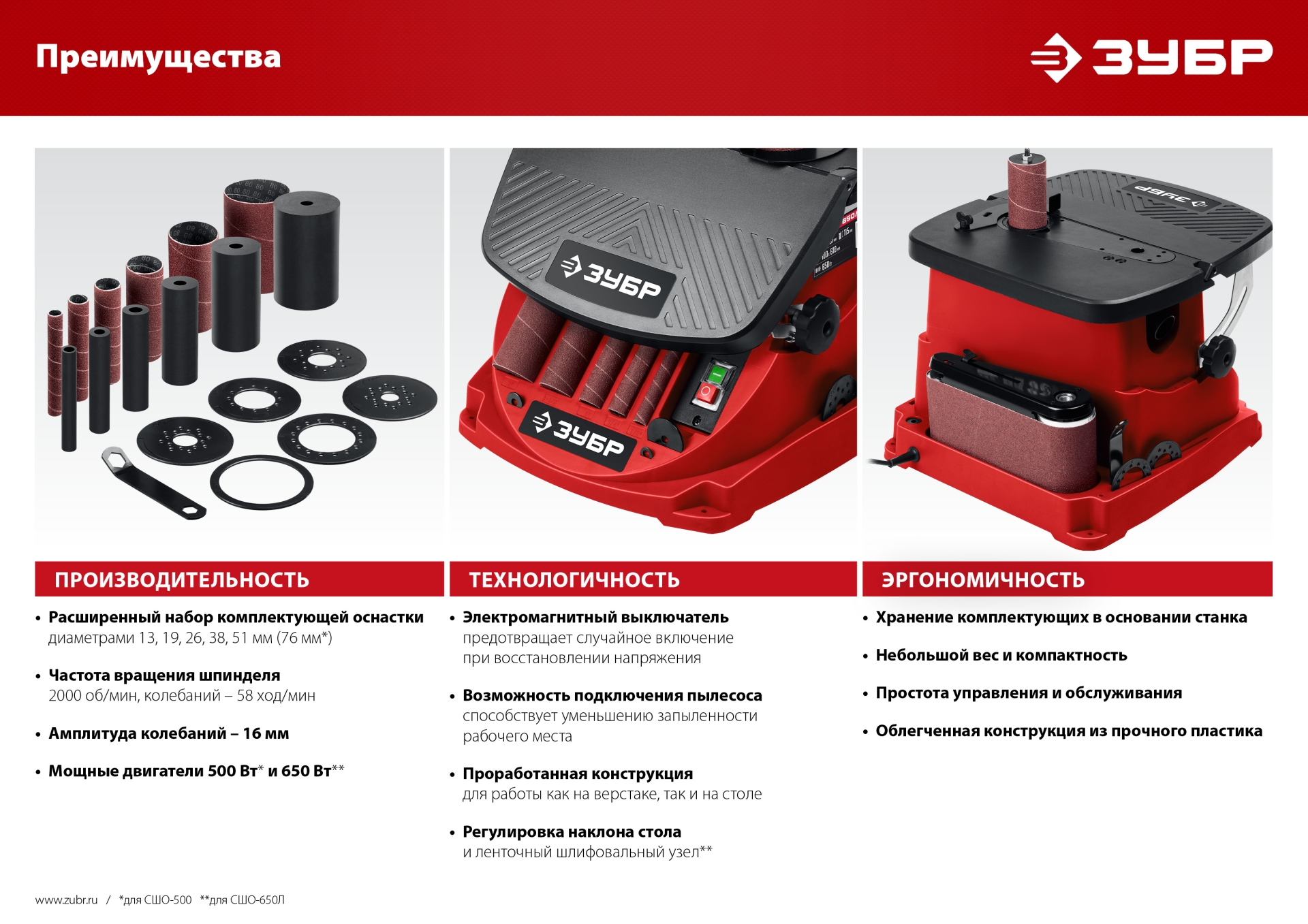 Промоизображение СШО-500
