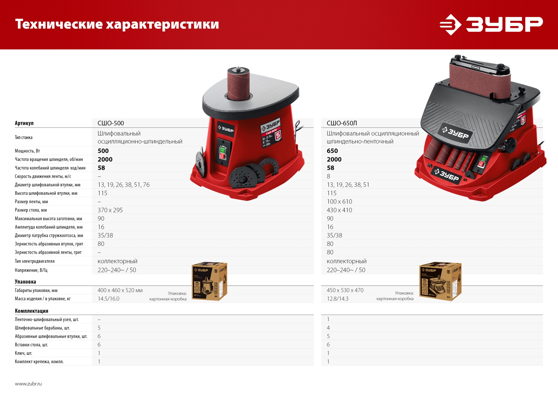 Промоизображение СШО-500
