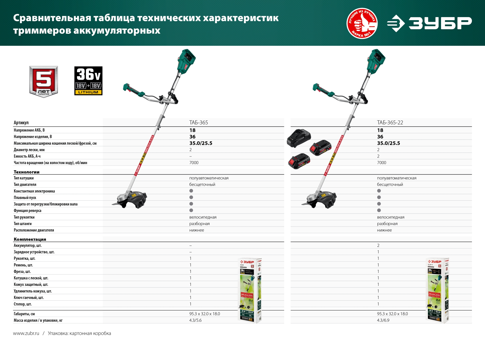Промоизображение ТАБ-365