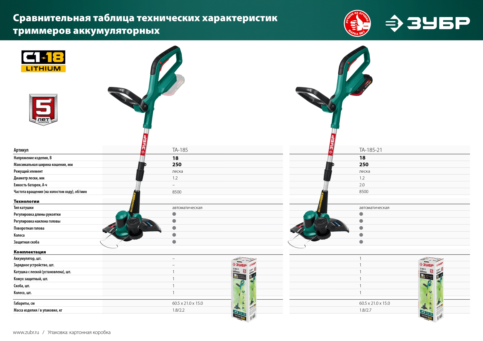 Промоизображение ТА-185-21