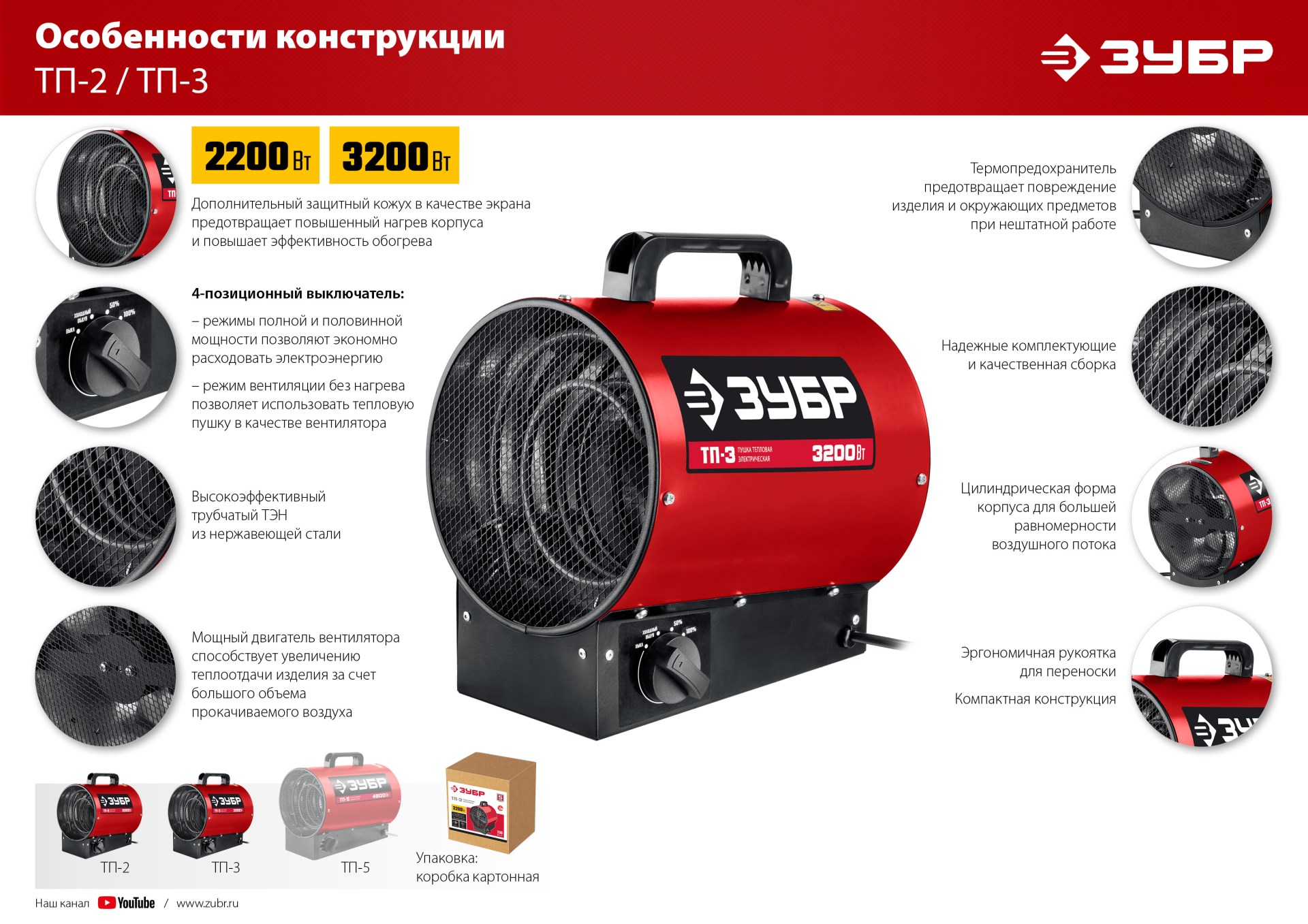 Промоизображение ТП-2