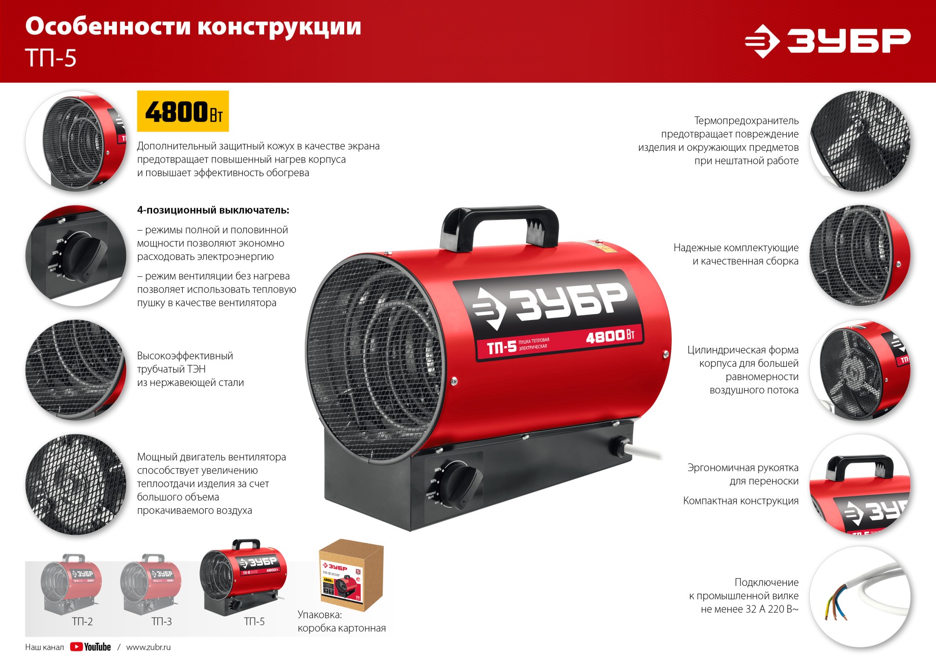 Промоизображение ТП-5