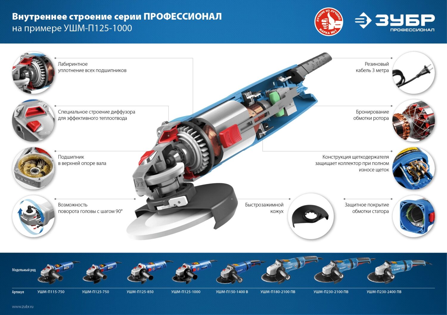 Промоизображение УШМ-П115-750