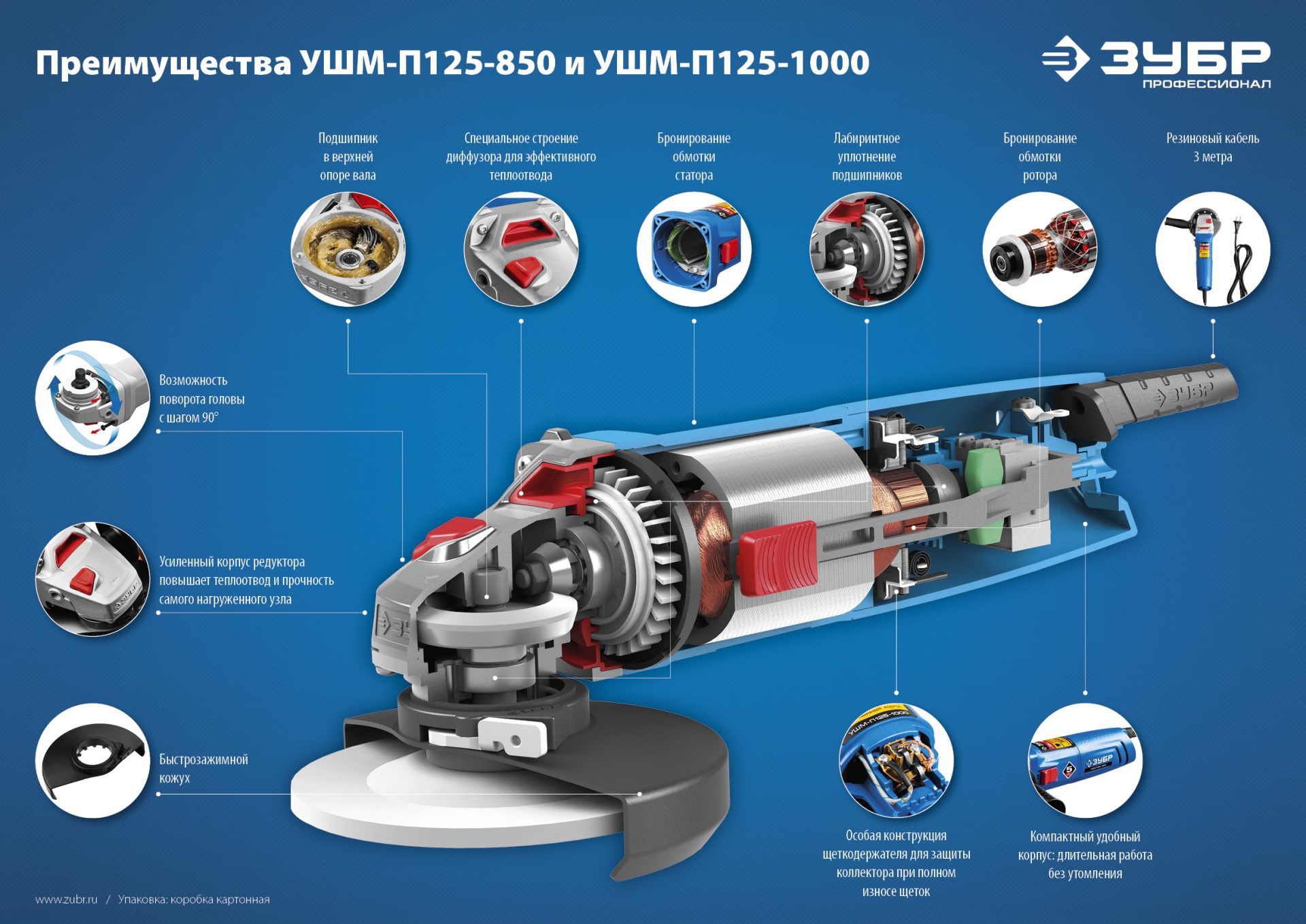 Промоизображение УШМ-П125-1000