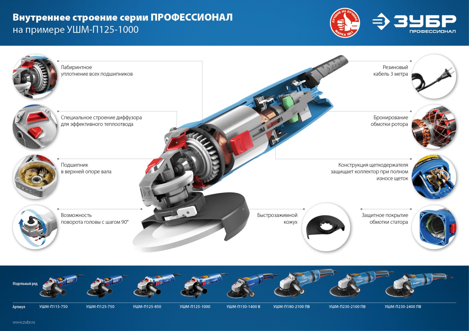 Промоизображение УШМ-П125-1000