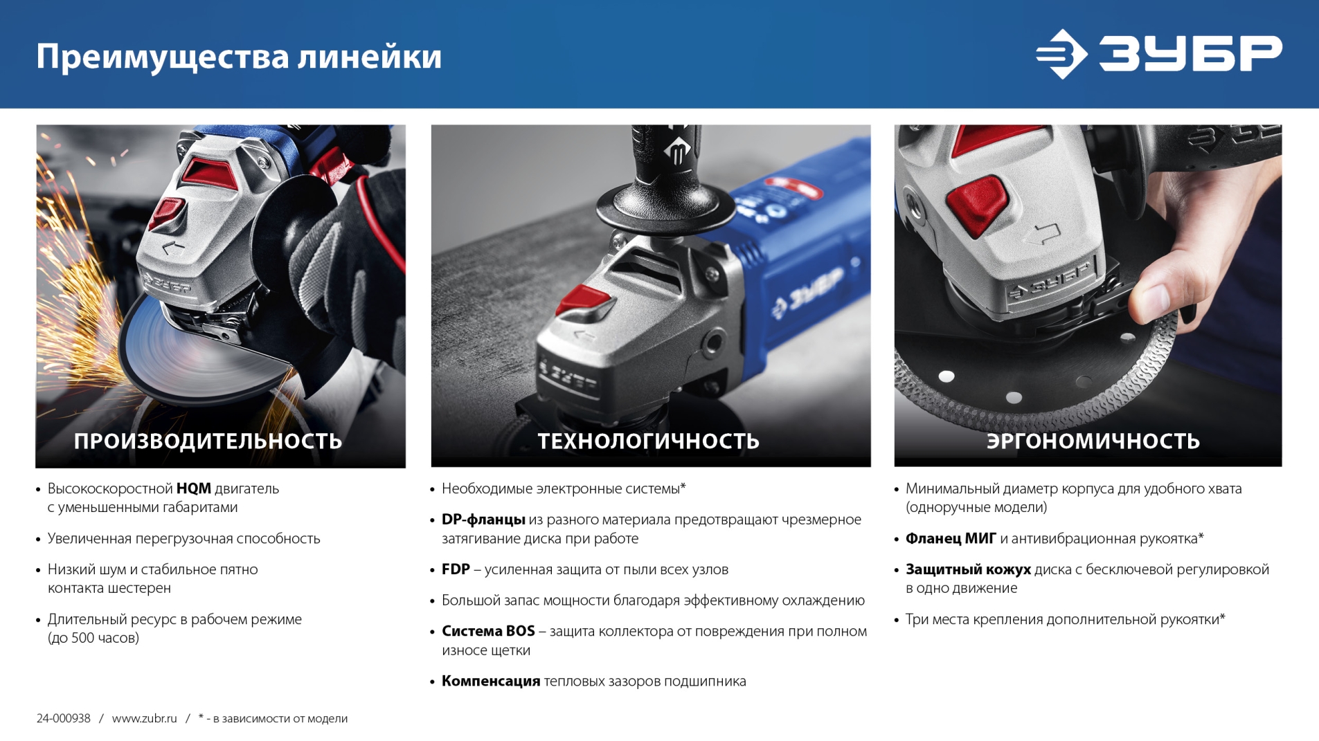 Промоизображение УШМ-П125-1105 Э