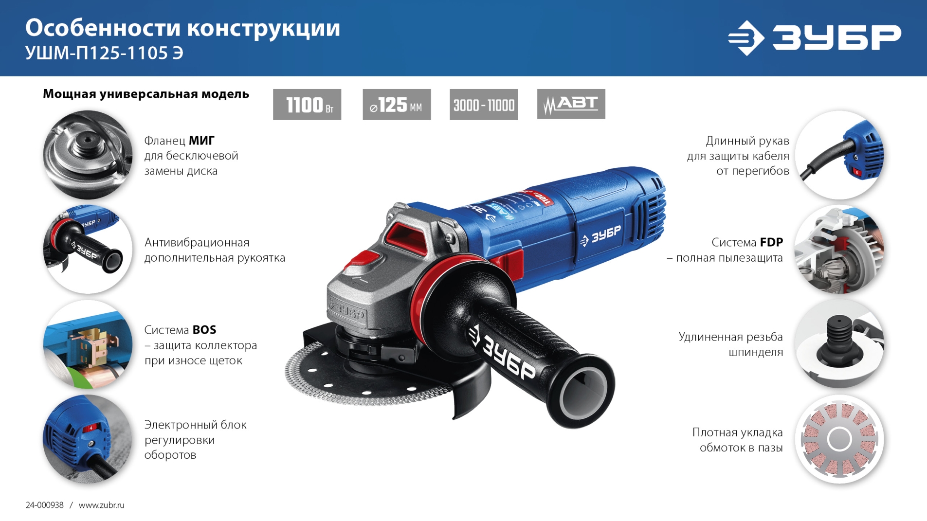 Промоизображение УШМ-П125-1105 Э