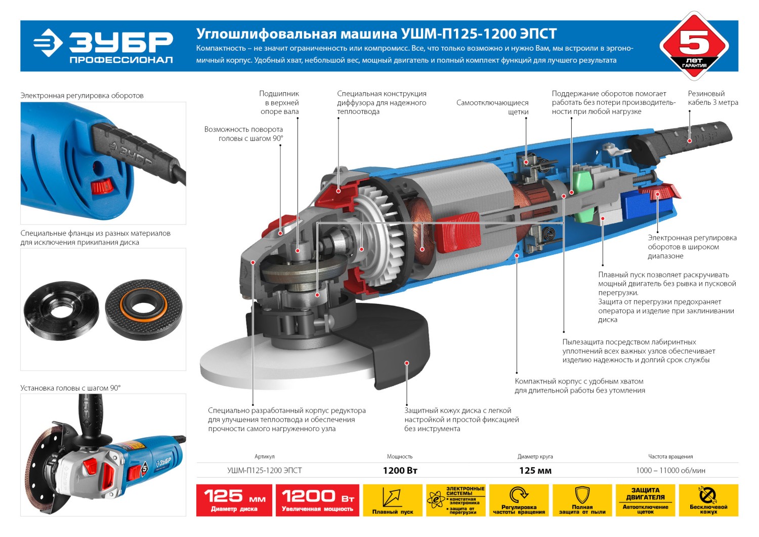 Промоизображение УШМ-П125-1200 ЭПСТ