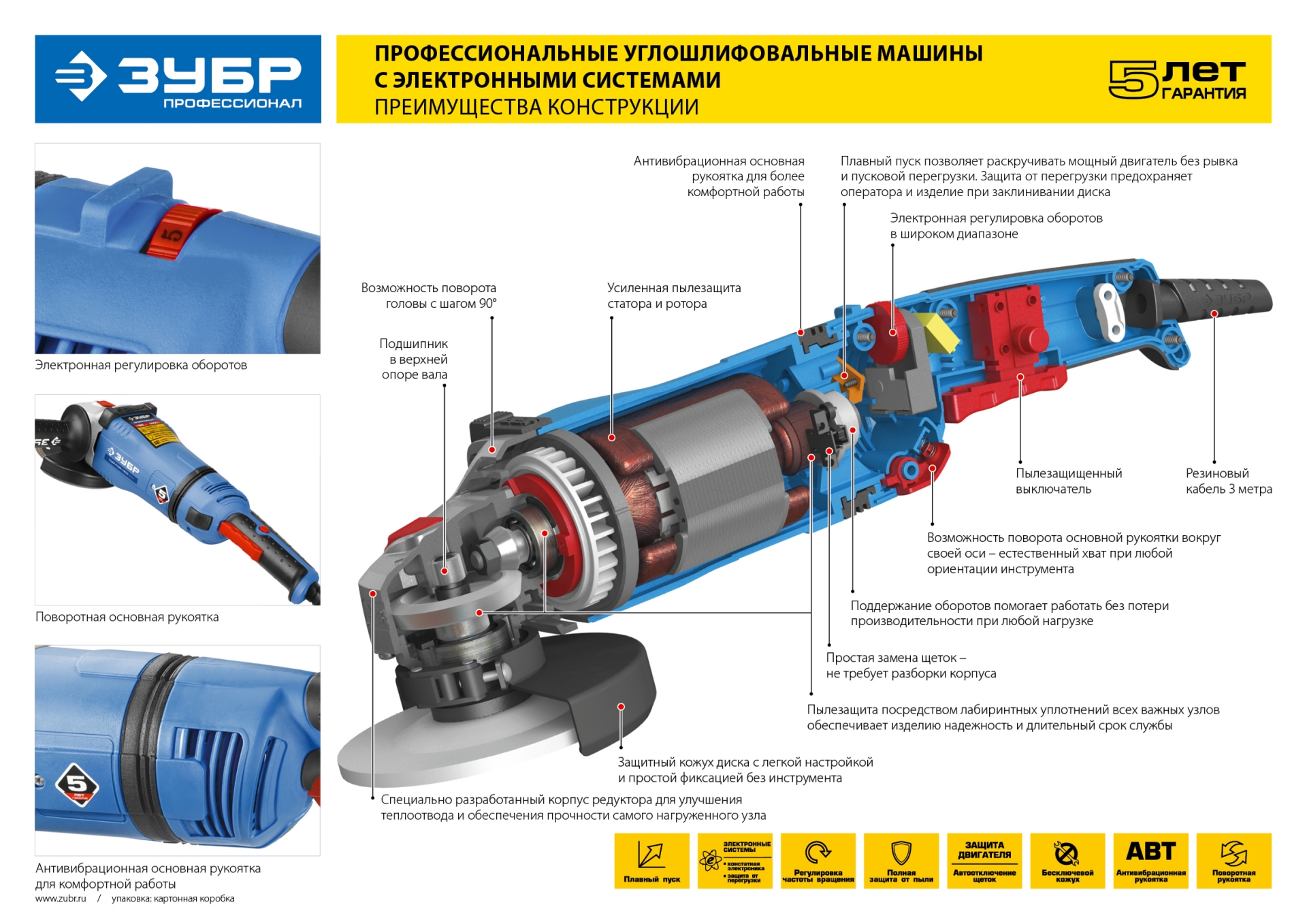 Промоизображение УШМ-П125-1400 ЭПСТ