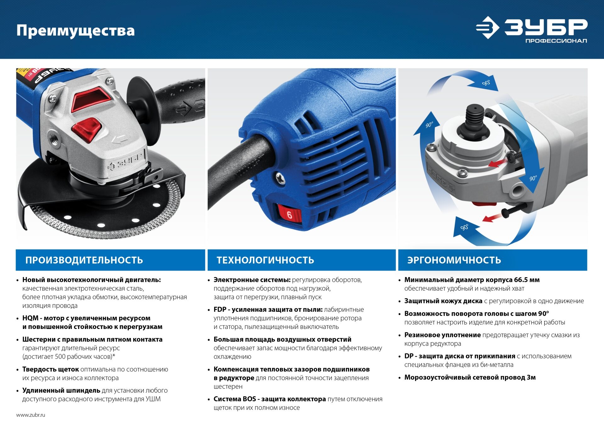 Промоизображение УШМ-П125-1500 ЭПСТ