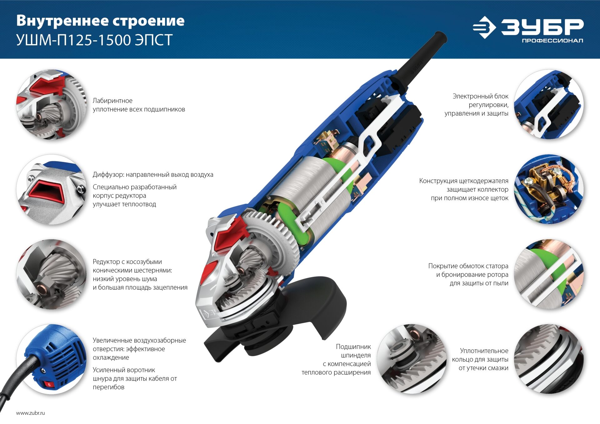 Промоизображение УШМ-П125-1500 ЭПСТ