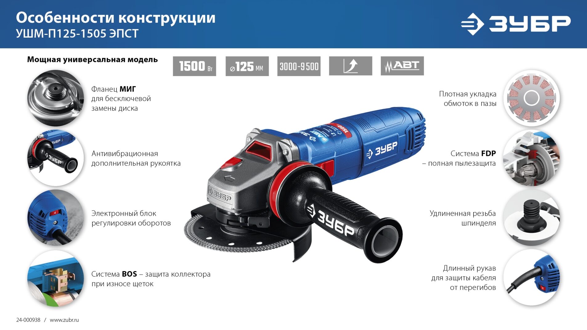 Промоизображение УШМ-П125-1505 ЭПСТ