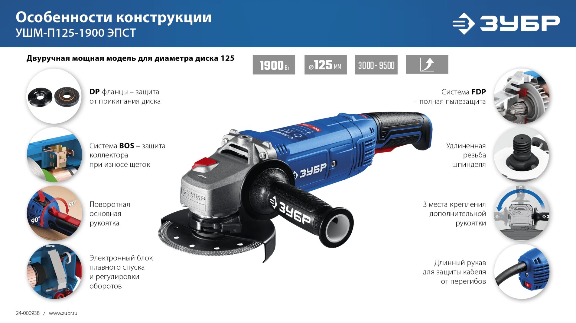 Промоизображение УШМ-П125-1900 ЭПСТ