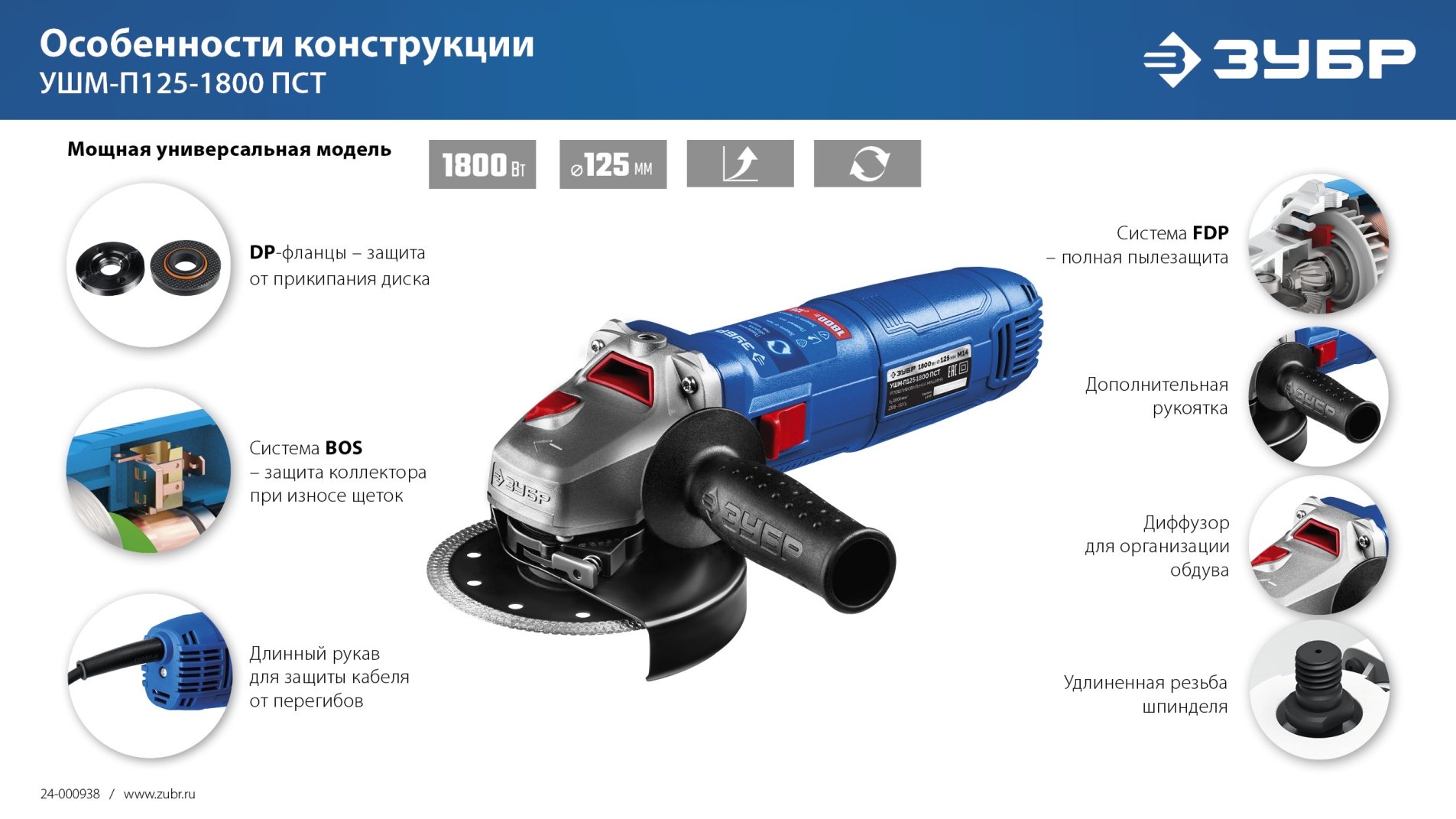 Промоизображение УШМ-П125-1900 ЭПСТ