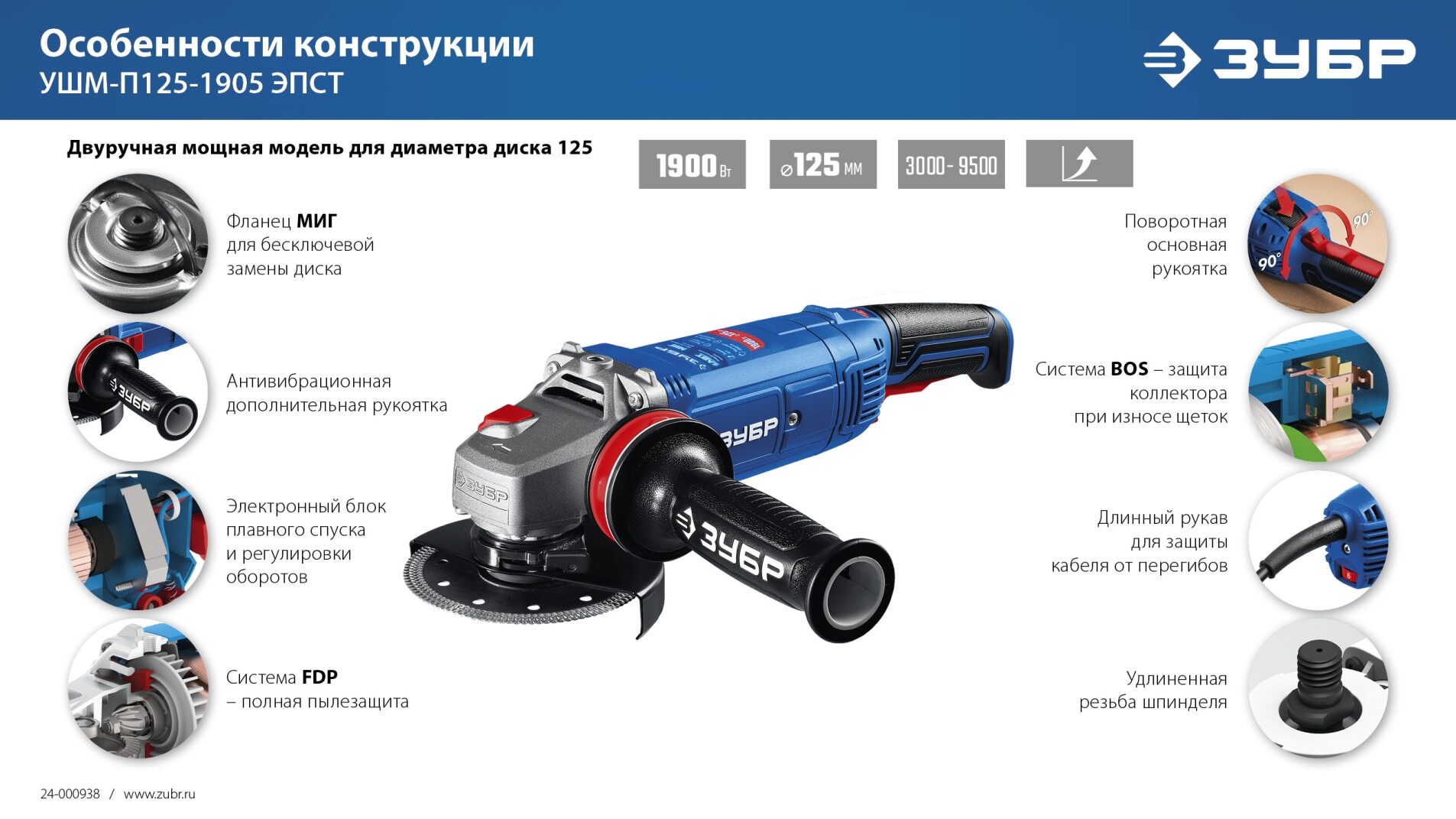 Промоизображение УШМ-П125-1905 ЭПСТ