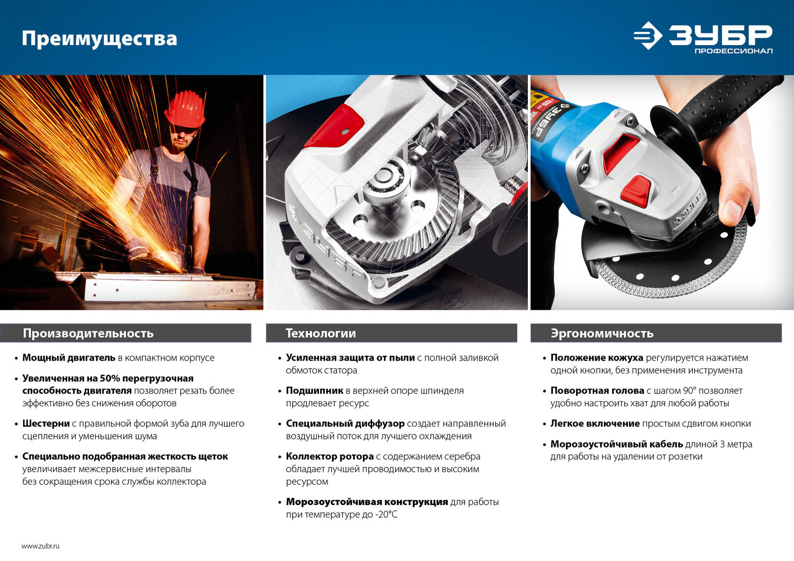 Промоизображение УШМ-П125-850