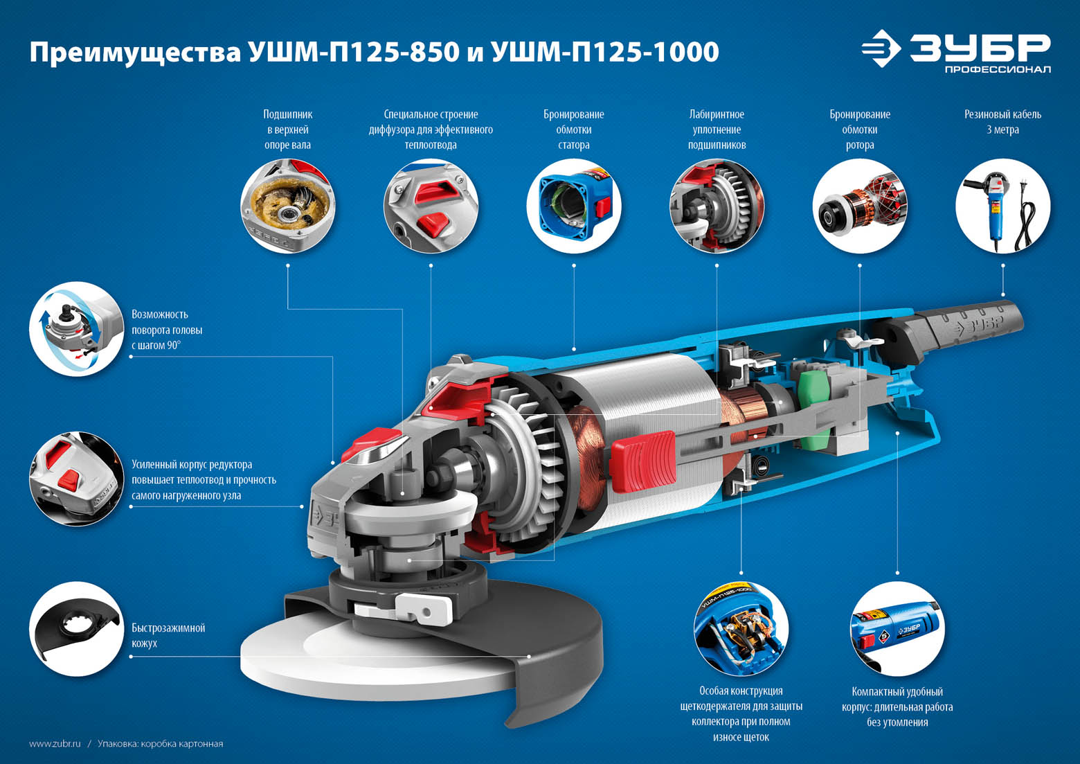 Промоизображение УШМ-П125-850