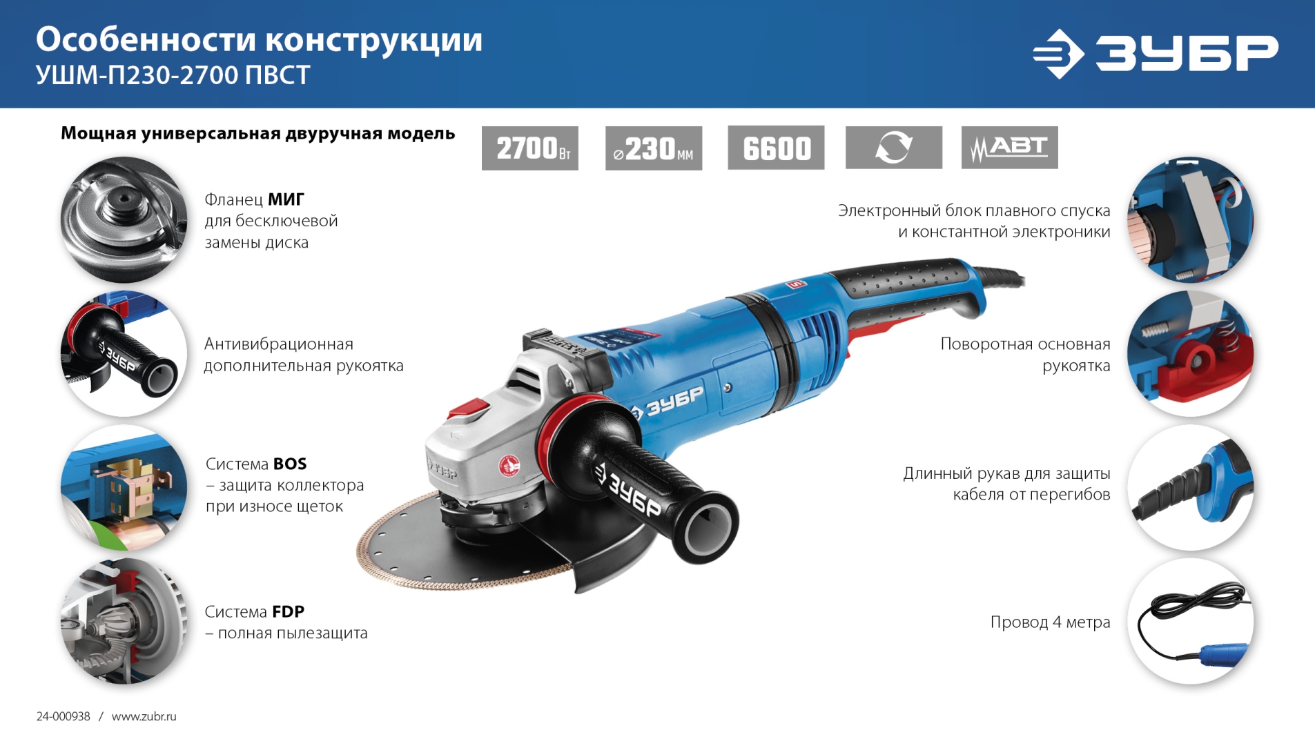 Промоизображение УШМ-П230-2700 ПВСТ