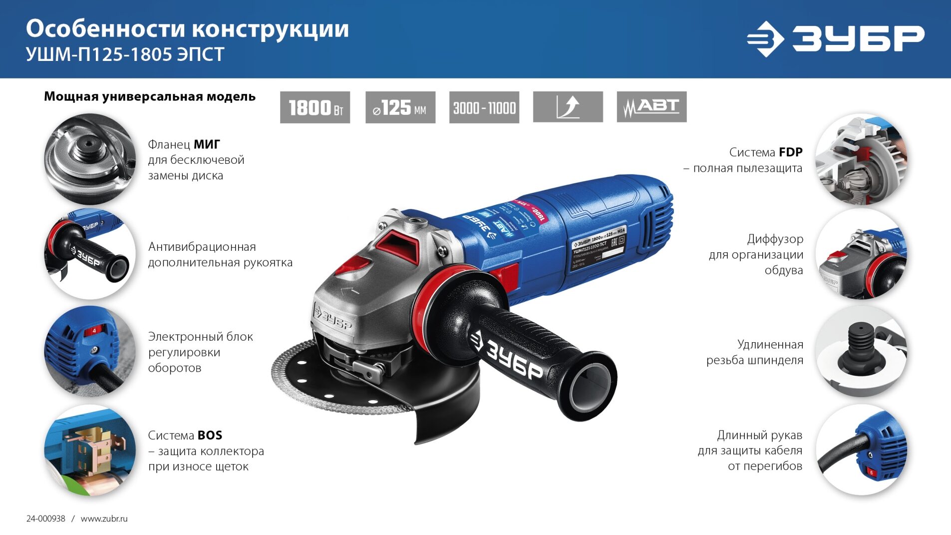 Промоизображение УШМ-П230-2700 ПВСТ