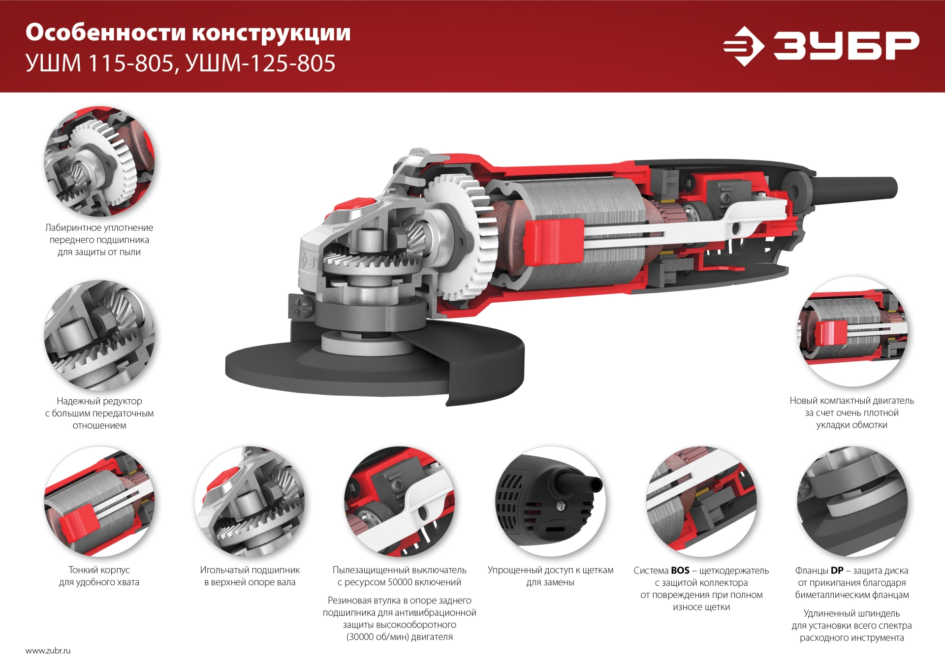 Промоизображение УШМ-115-805