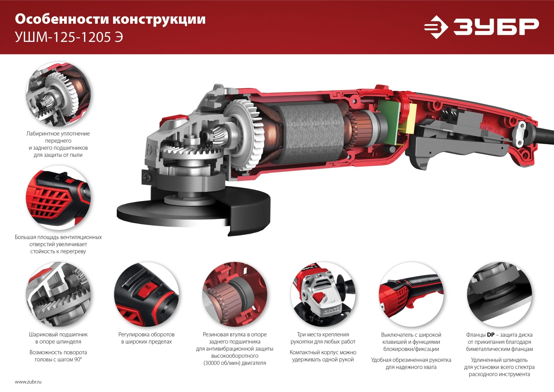 Промоизображение УШМ-125-1205 Э