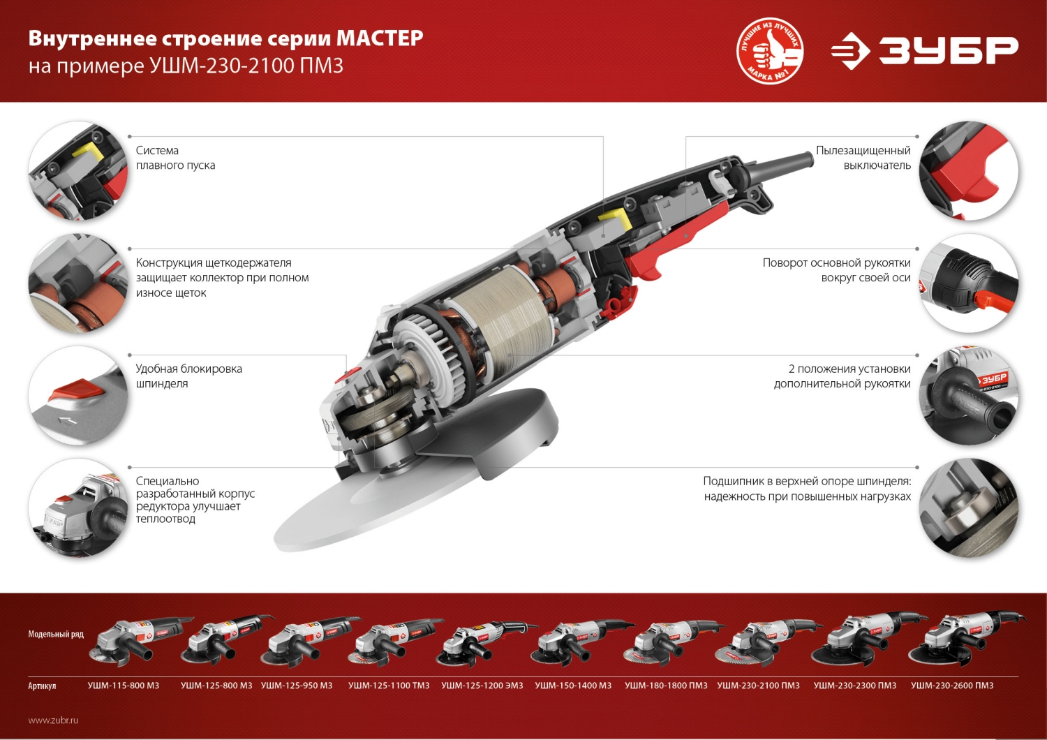 Промоизображение УШМ-125-950 М3