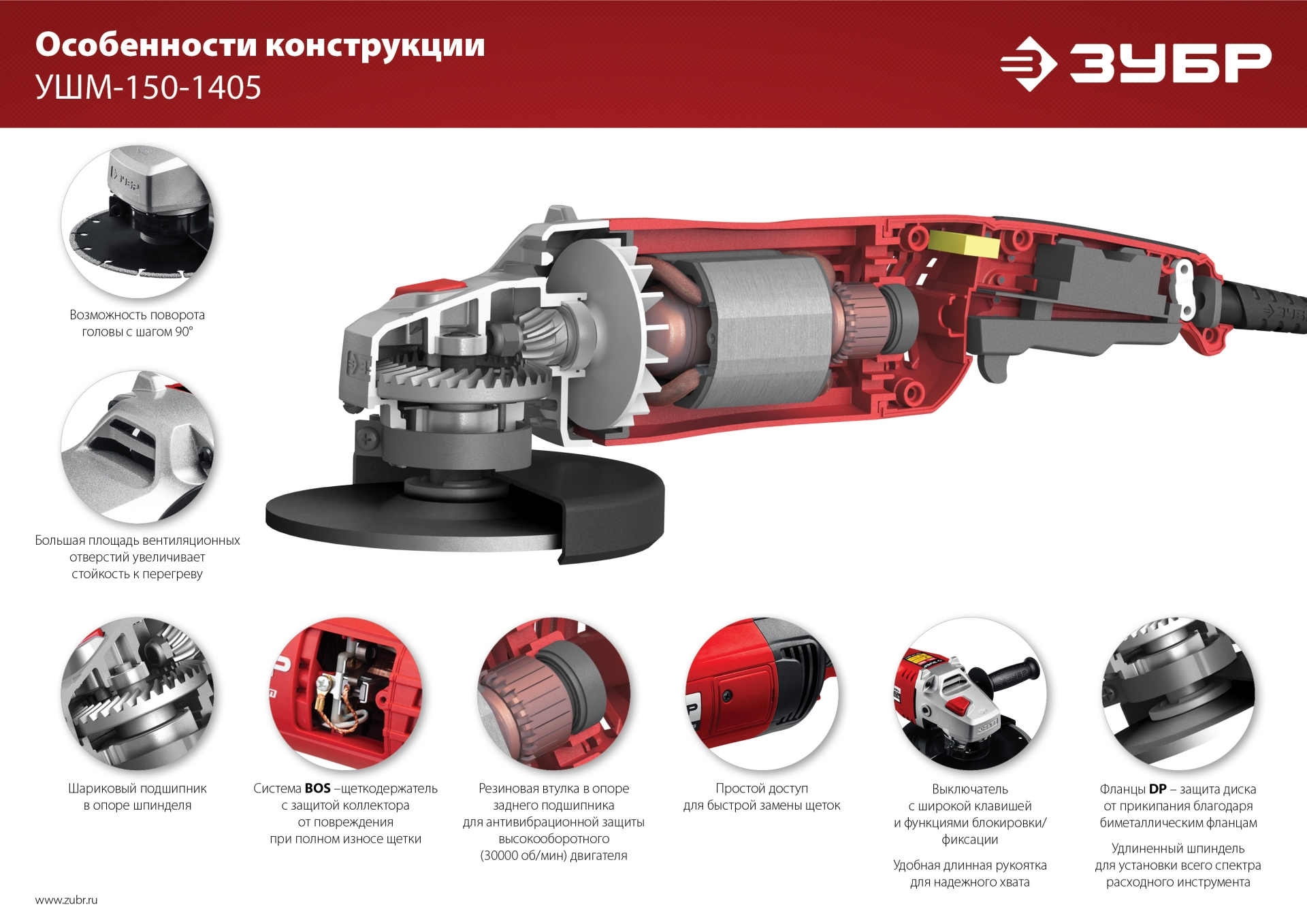 Промоизображение УШМ-150-1405