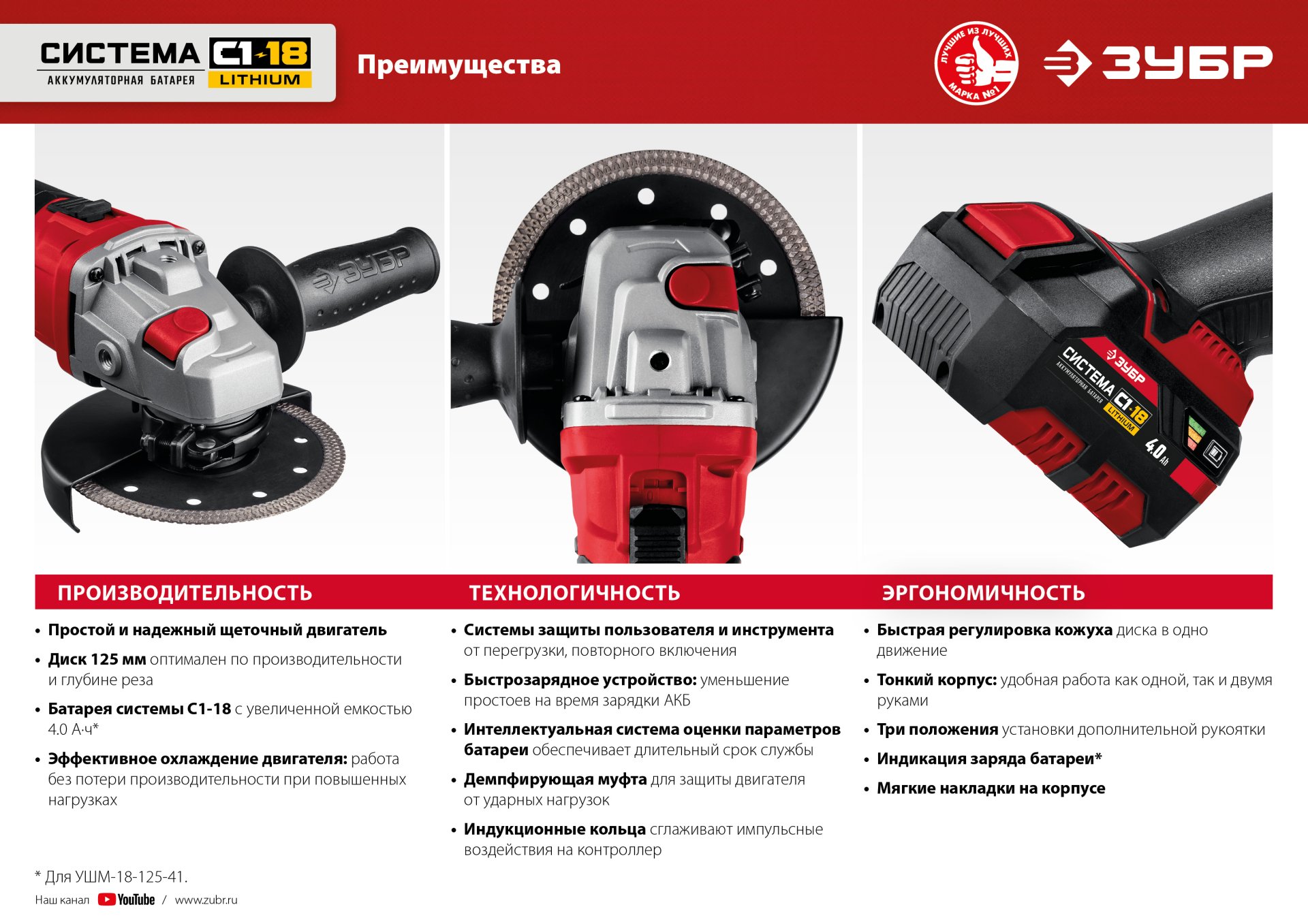 Промоизображение УШМ-18-125-41