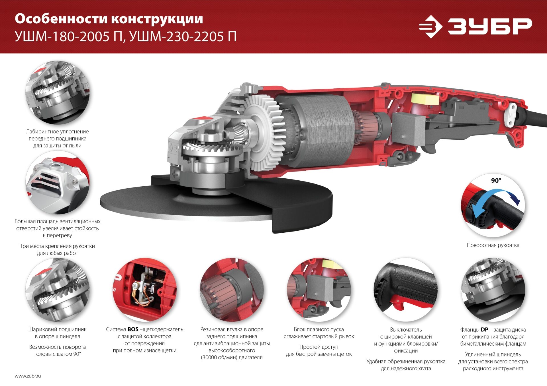 Промоизображение УШМ-180-2005 П