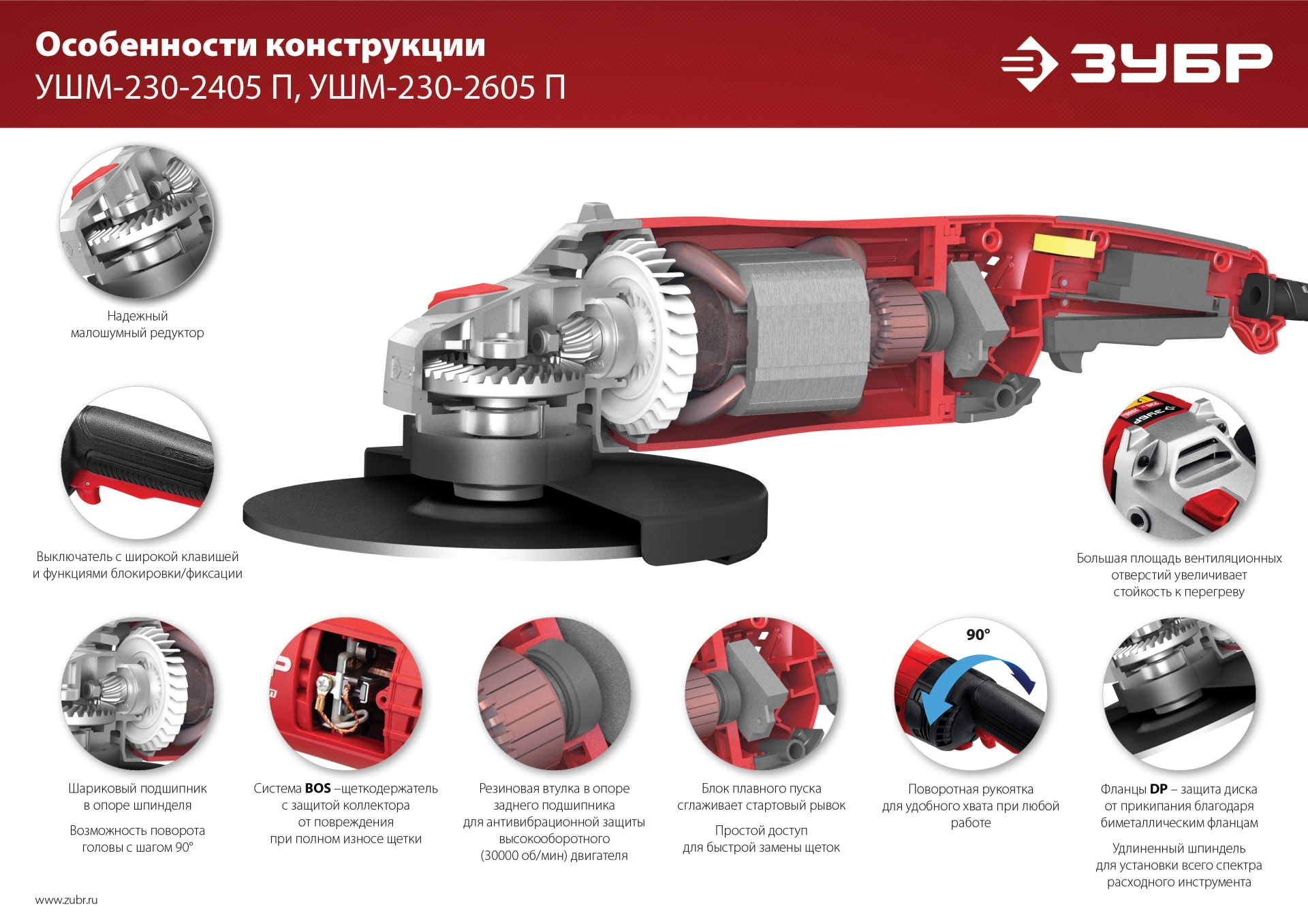 Промоизображение УШМ-230-2605 П