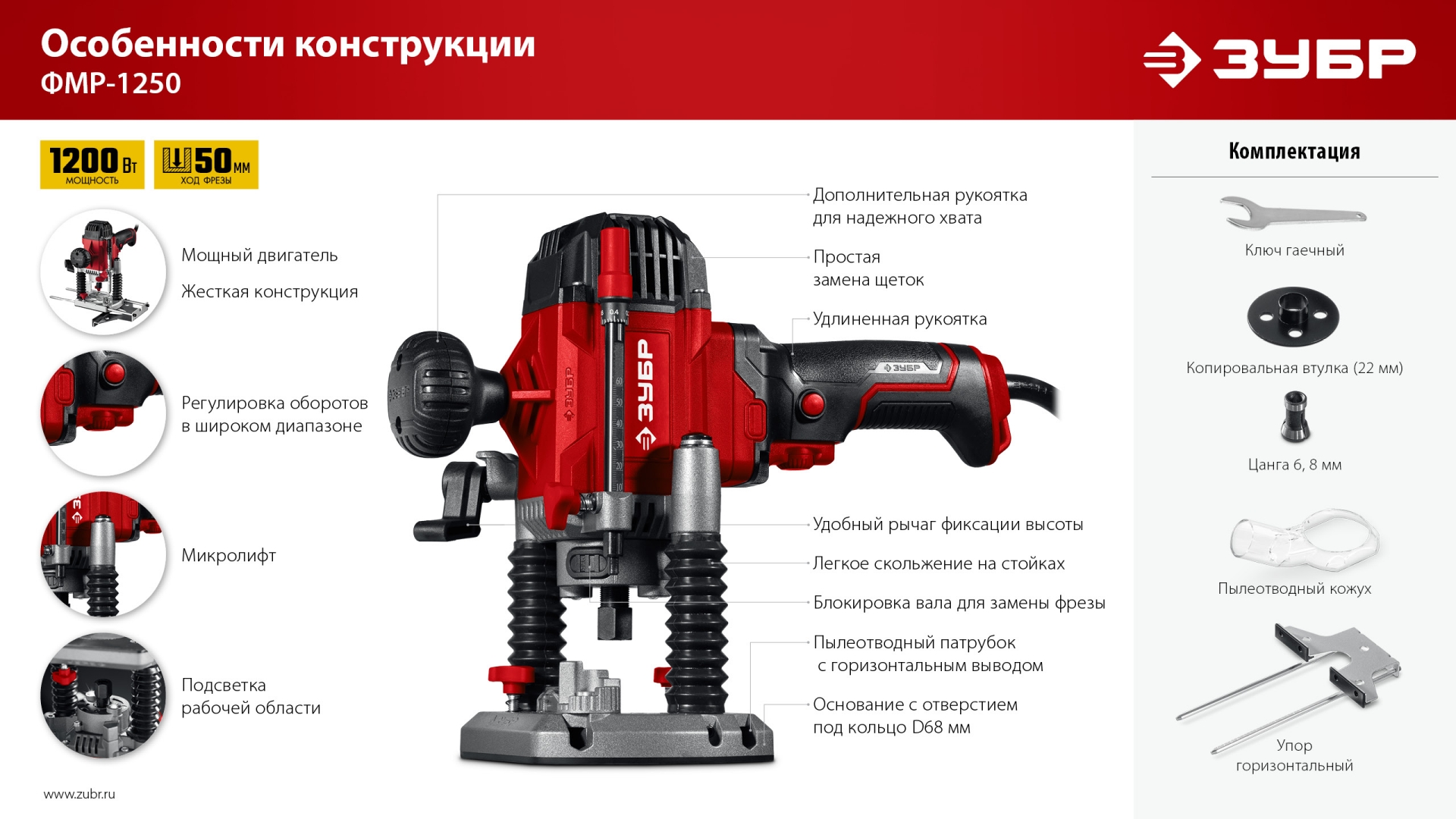 Промоизображение ФМР-1250