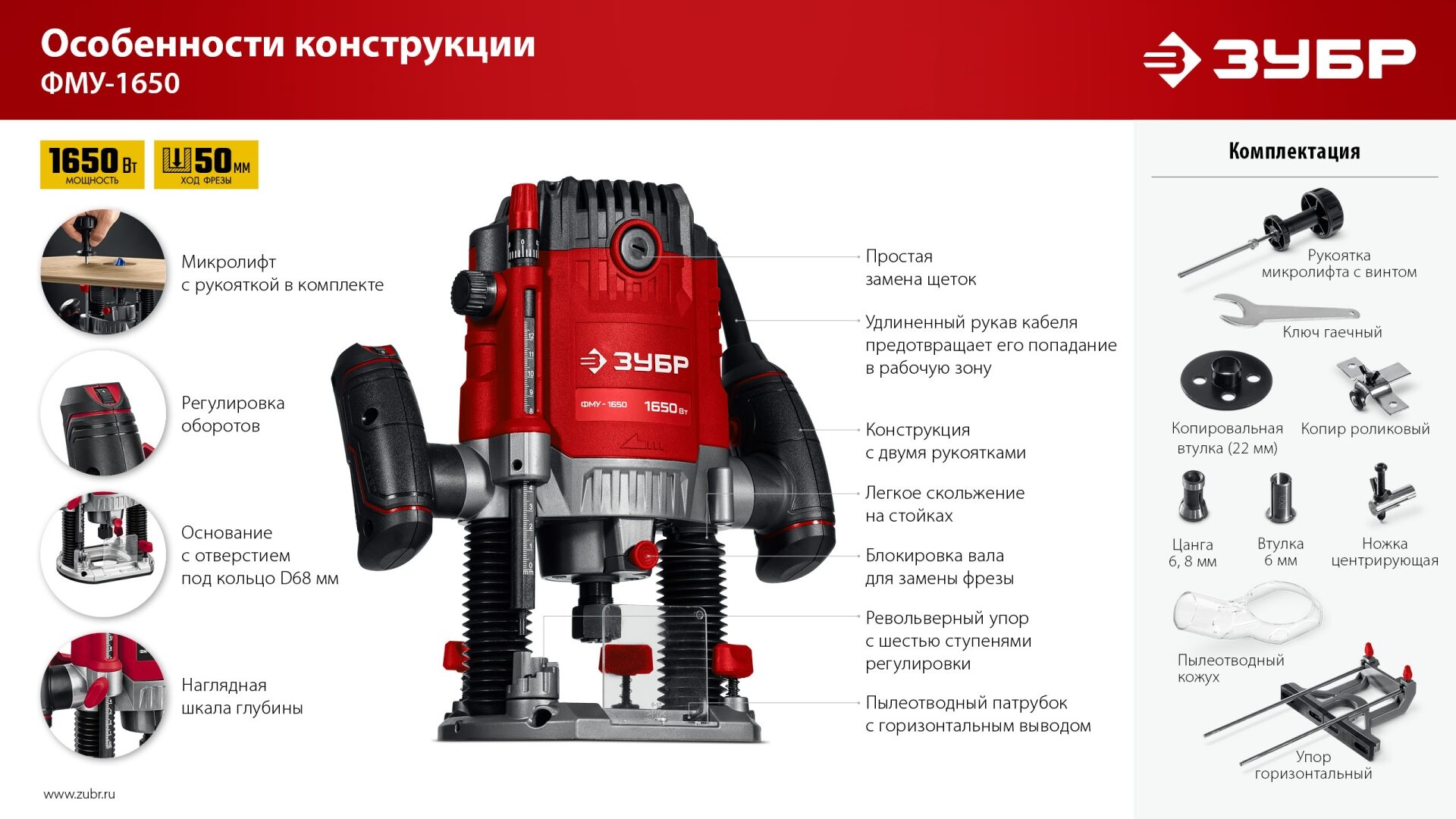 Промоизображение ФМУ-1650