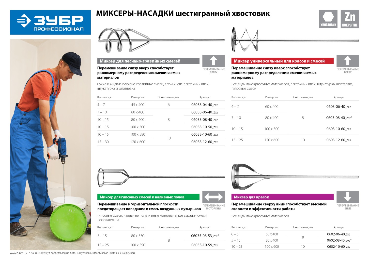 Промоизображение 06033-10-50_z02