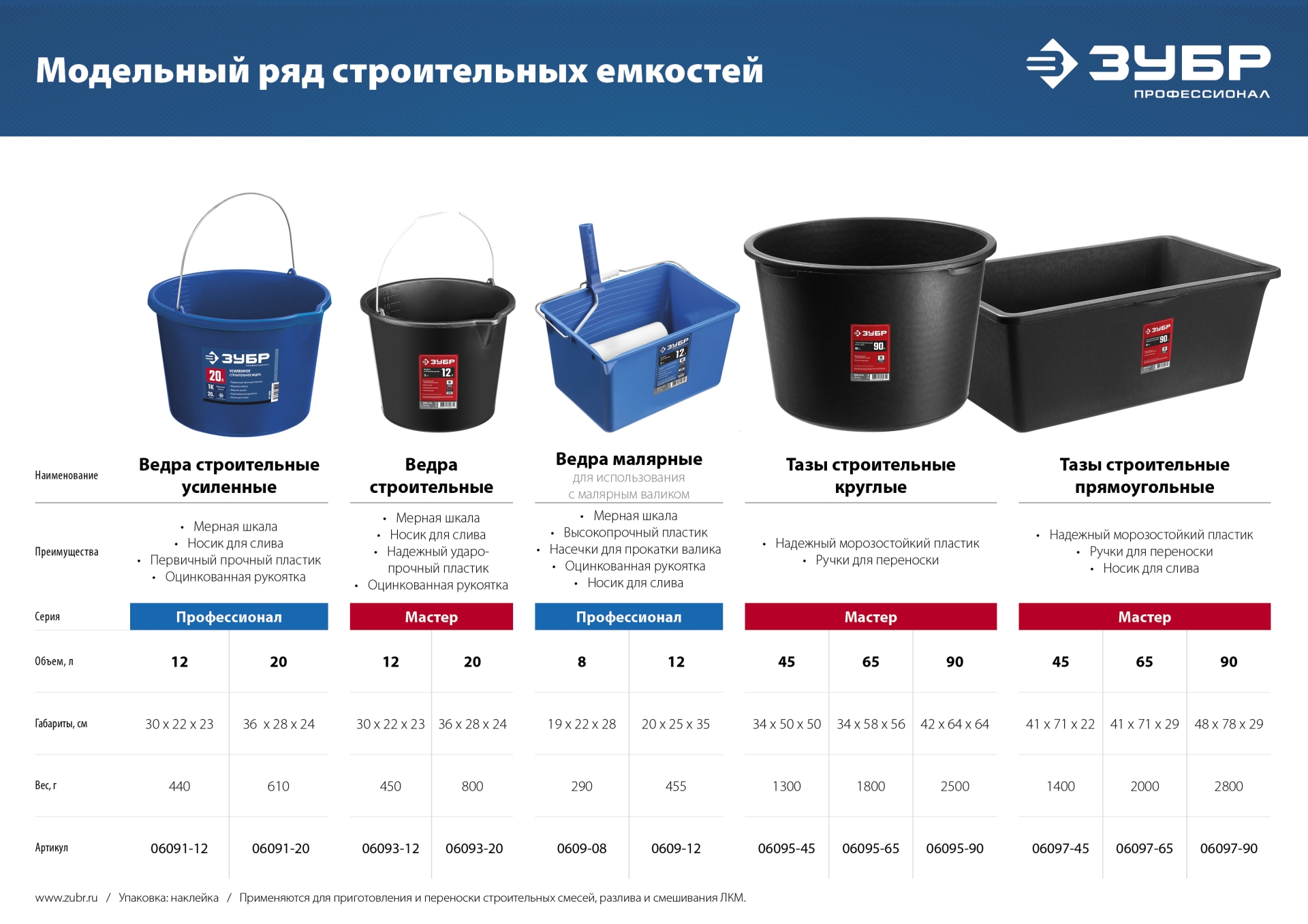 Промоизображение 06091-12