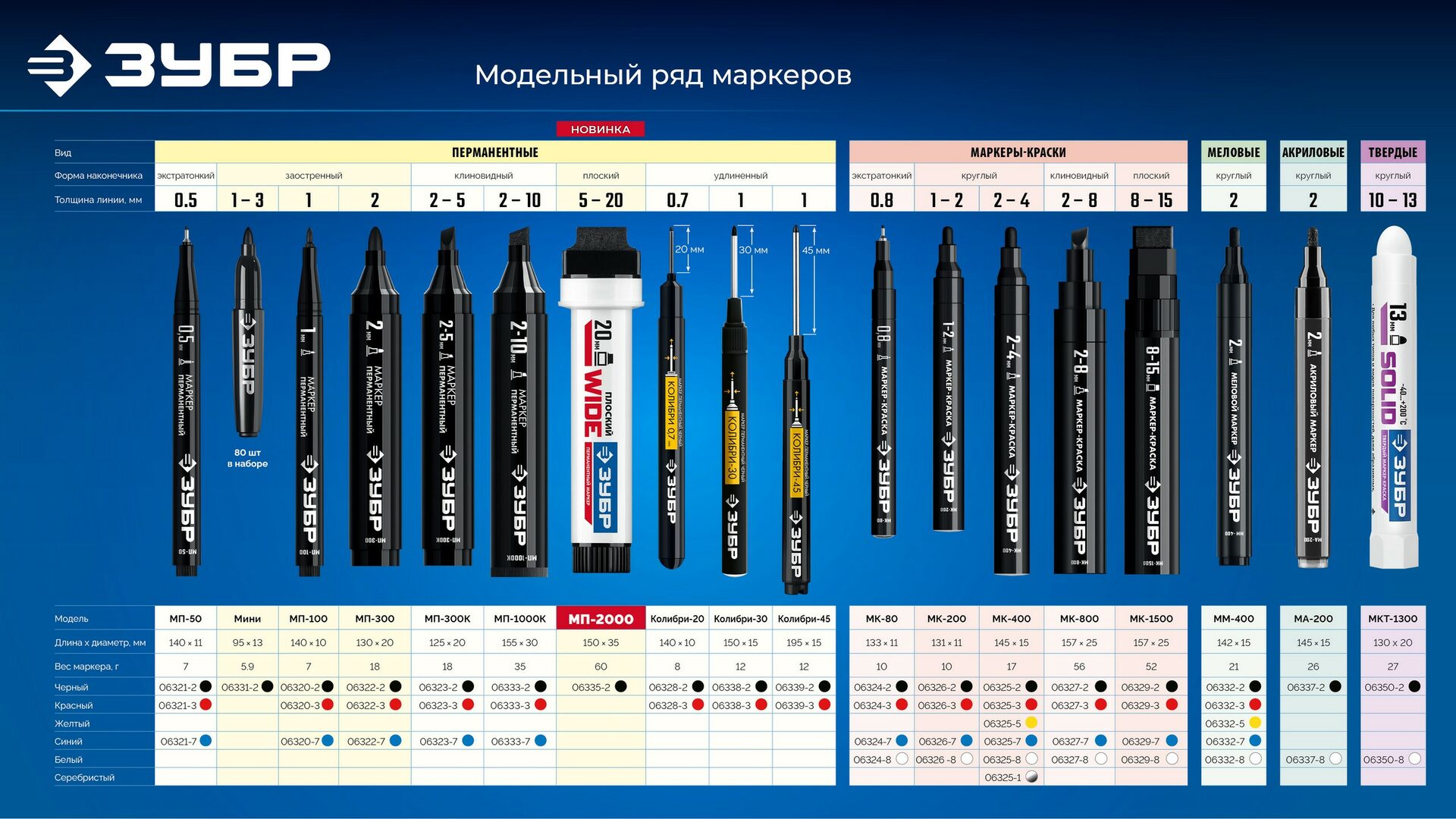 Промоизображение 06335-2