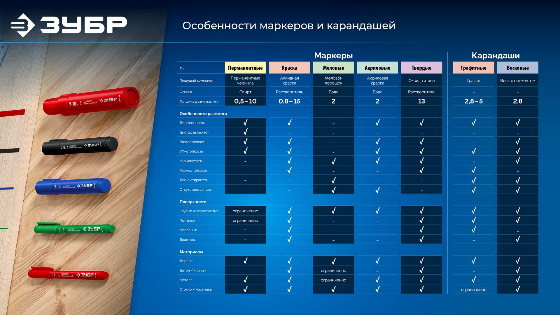 Промоизображение 06335-2