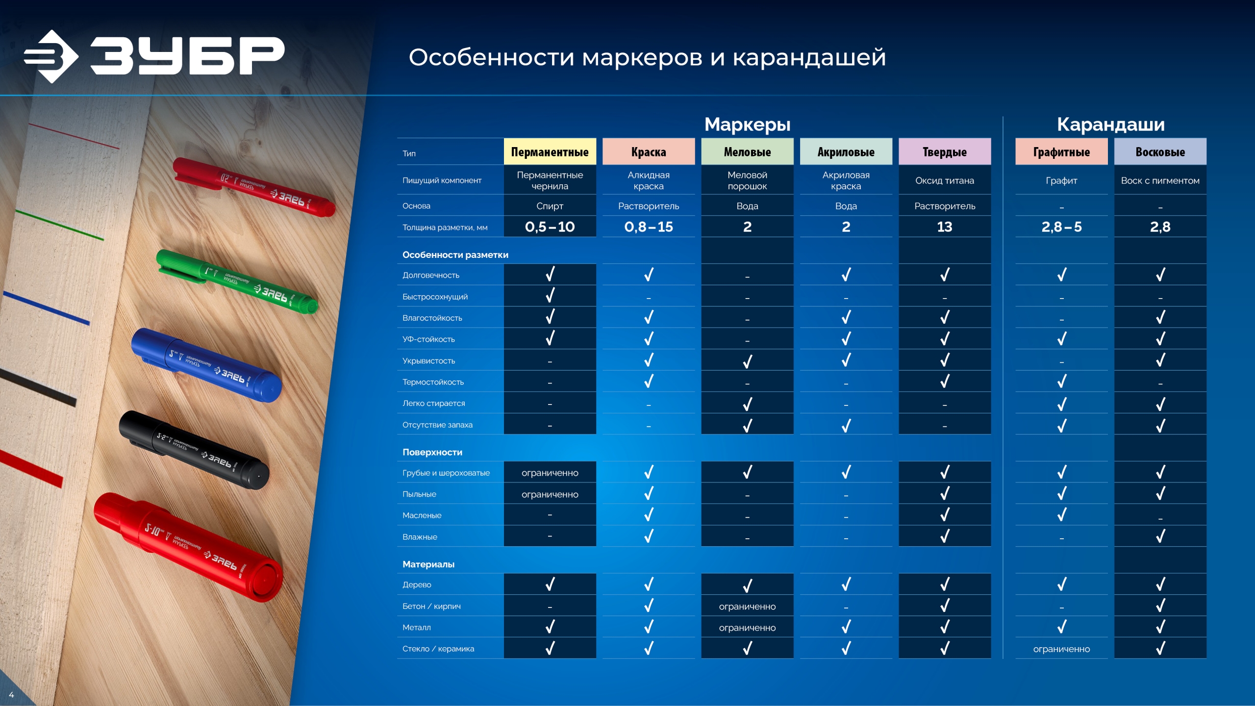 Промоизображение 06350-8