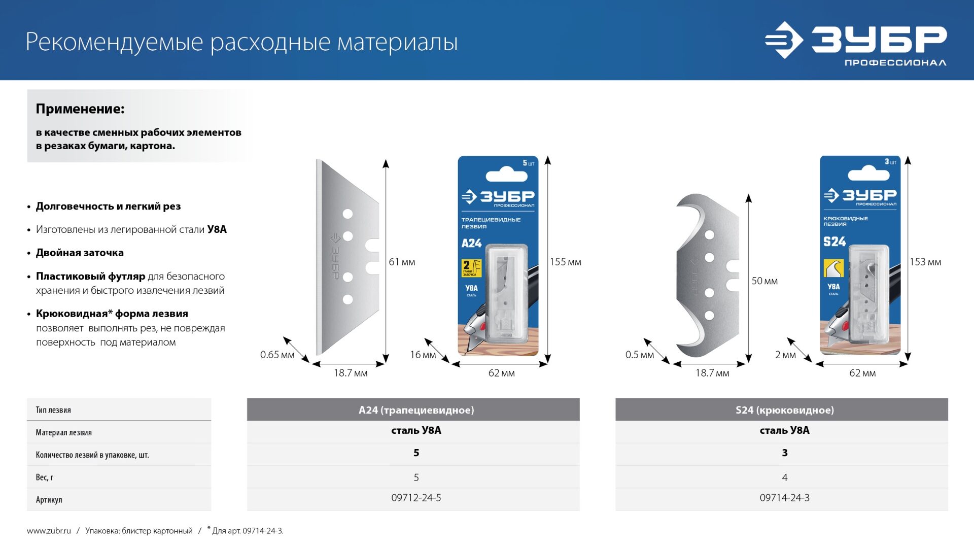 Промоизображение 09222