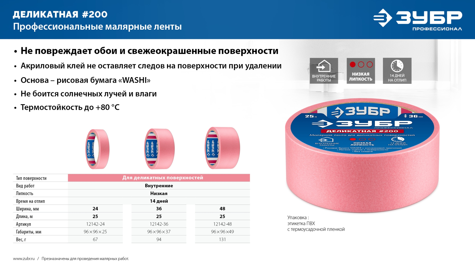 Промоизображение 12142-48