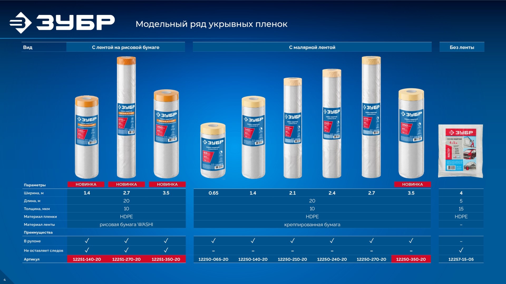 Промоизображение 12257-15-05