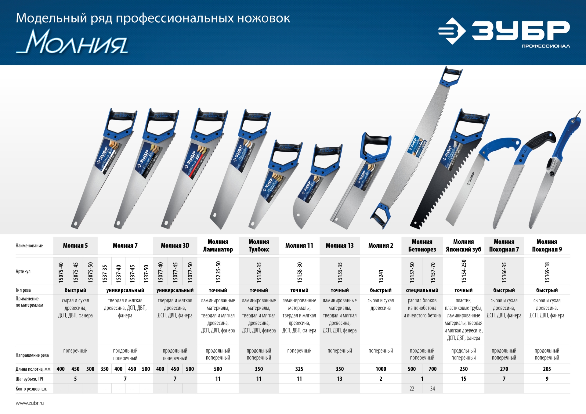 Промоизображение 1537-50_z02