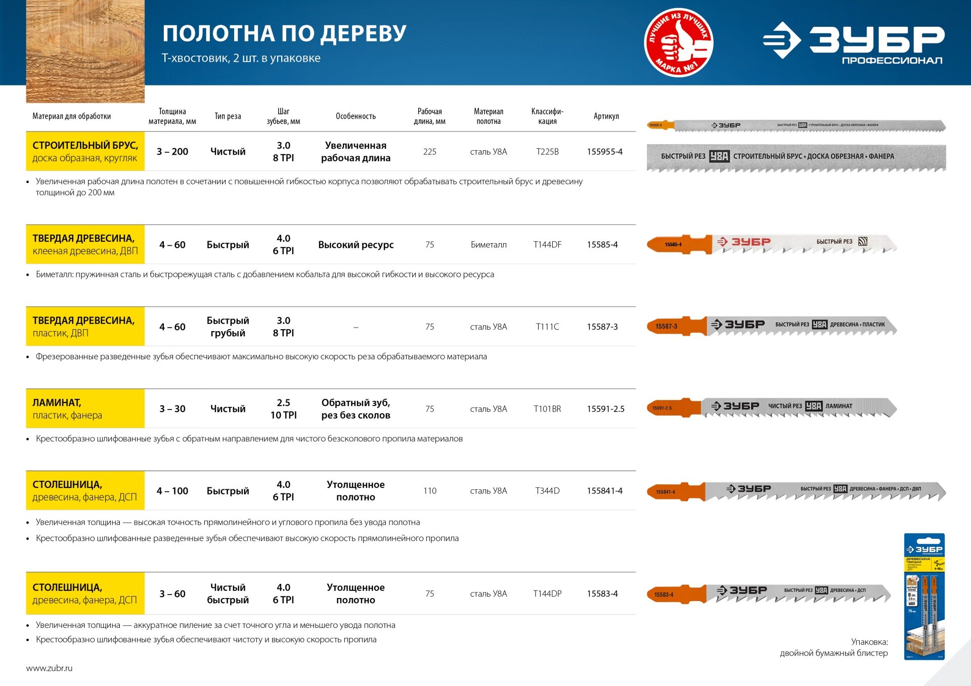 Промоизображение 15591-2.5_z02