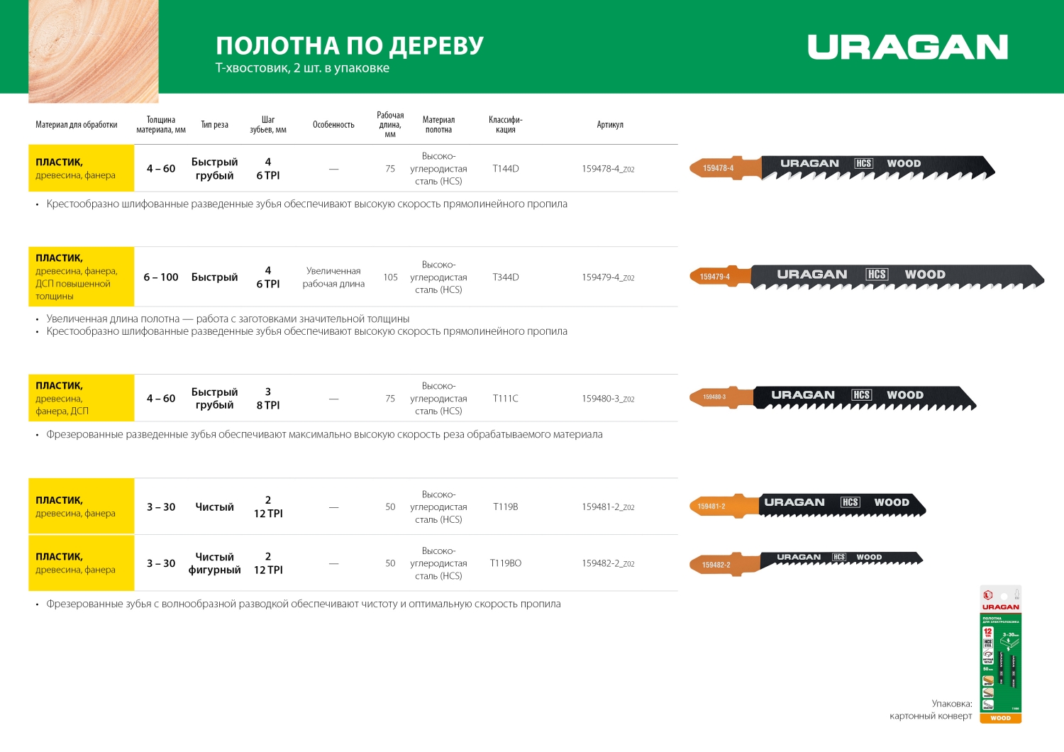 Промоизображение 159480-3_z02